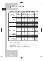 Preview for 40 page of Samsung PPM63HQ Manual De Instrucciones