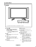 Предварительный просмотр 5 страницы Samsung PPM63M7F Owner'S Instructions Manual