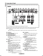 Предварительный просмотр 6 страницы Samsung PPM63M7F Owner'S Instructions Manual