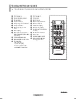 Предварительный просмотр 7 страницы Samsung PPM63M7F Owner'S Instructions Manual