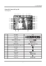 Предварительный просмотр 7 страницы Samsung Pro 815 Service Manual