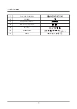 Предварительный просмотр 10 страницы Samsung Pro 815 Service Manual