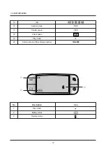 Предварительный просмотр 12 страницы Samsung Pro 815 Service Manual