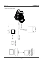 Preview for 13 page of Samsung Pro 815 Service Manual