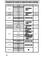 Предварительный просмотр 68 страницы Samsung Pro 815 User Manual