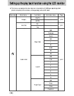 Предварительный просмотр 94 страницы Samsung Pro 815 User Manual