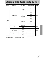 Предварительный просмотр 95 страницы Samsung Pro 815 User Manual