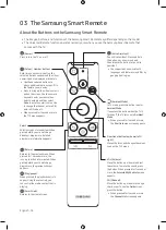 Предварительный просмотр 14 страницы Samsung Pro TV Terrace Edition BH55T User Manual