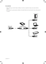 Preview for 20 page of Samsung Pro TV Terrace Edition BHT User Manual