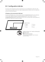 Preview for 45 page of Samsung Pro TV Terrace Edition BHT User Manual