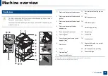 Preview for 20 page of Samsung ProCpress M408 Series User Manual