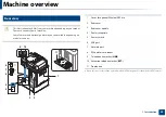 Preview for 21 page of Samsung ProCpress M408 Series User Manual