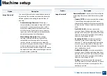 Preview for 245 page of Samsung ProCpress M408 Series User Manual