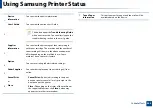 Preview for 267 page of Samsung ProCpress M408 Series User Manual