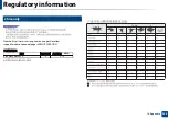 Preview for 358 page of Samsung ProCpress M408 Series User Manual