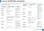 Preview for 370 page of Samsung ProCpress M408 Series User Manual