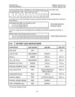 Предварительный просмотр 24 страницы Samsung Prostar DCS Technical Manual