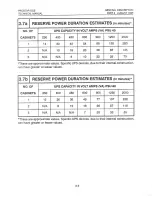 Предварительный просмотр 25 страницы Samsung Prostar DCS Technical Manual