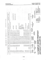 Предварительный просмотр 59 страницы Samsung Prostar DCS Technical Manual