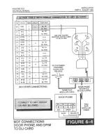 Предварительный просмотр 193 страницы Samsung Prostar DCS Technical Manual