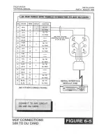 Предварительный просмотр 194 страницы Samsung Prostar DCS Technical Manual