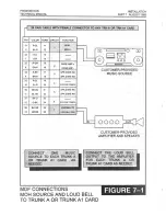 Предварительный просмотр 200 страницы Samsung Prostar DCS Technical Manual