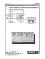 Предварительный просмотр 202 страницы Samsung Prostar DCS Technical Manual