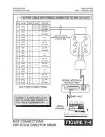 Предварительный просмотр 203 страницы Samsung Prostar DCS Technical Manual