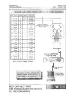 Предварительный просмотр 204 страницы Samsung Prostar DCS Technical Manual