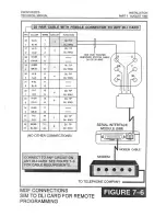 Предварительный просмотр 205 страницы Samsung Prostar DCS Technical Manual