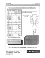 Предварительный просмотр 208 страницы Samsung Prostar DCS Technical Manual