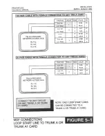 Предварительный просмотр 223 страницы Samsung Prostar DCS Technical Manual