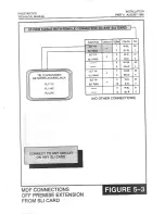 Предварительный просмотр 225 страницы Samsung Prostar DCS Technical Manual