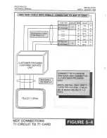 Предварительный просмотр 226 страницы Samsung Prostar DCS Technical Manual