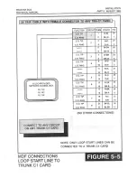 Предварительный просмотр 227 страницы Samsung Prostar DCS Technical Manual