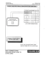 Предварительный просмотр 228 страницы Samsung Prostar DCS Technical Manual