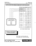 Предварительный просмотр 230 страницы Samsung Prostar DCS Technical Manual