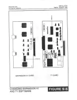 Предварительный просмотр 255 страницы Samsung Prostar DCS Technical Manual