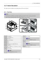 Preview for 19 page of Samsung ProXpress 402 Series Service Manual