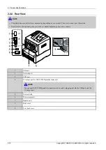 Preview for 20 page of Samsung ProXpress 402 Series Service Manual