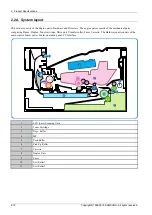 Preview for 22 page of Samsung ProXpress 402 Series Service Manual