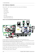 Preview for 30 page of Samsung ProXpress 402 Series Service Manual