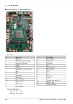 Preview for 38 page of Samsung ProXpress 402 Series Service Manual