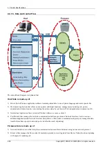 Preview for 48 page of Samsung ProXpress 402 Series Service Manual