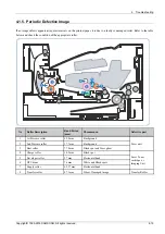 Preview for 93 page of Samsung ProXpress 402 Series Service Manual