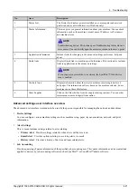 Preview for 95 page of Samsung ProXpress 402 Series Service Manual