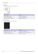 Preview for 138 page of Samsung ProXpress 402 Series Service Manual