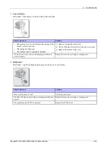 Preview for 139 page of Samsung ProXpress 402 Series Service Manual