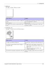 Preview for 141 page of Samsung ProXpress 402 Series Service Manual