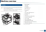 Preview for 18 page of Samsung PROXPRESS C262 series User Manual